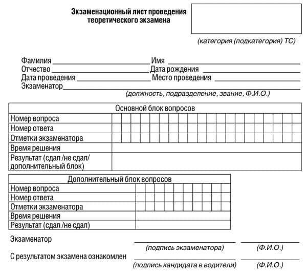 купить лист сдачи теоретического экзамена ПДД в Глазове